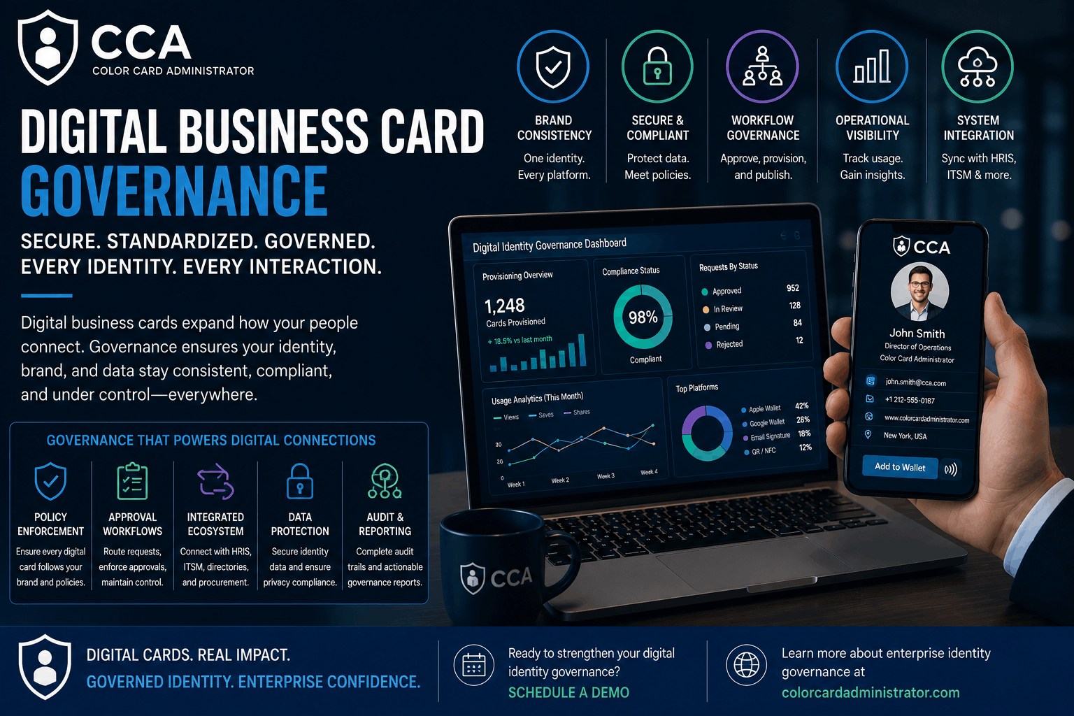How Governance Improves Digital Identity Consistency.