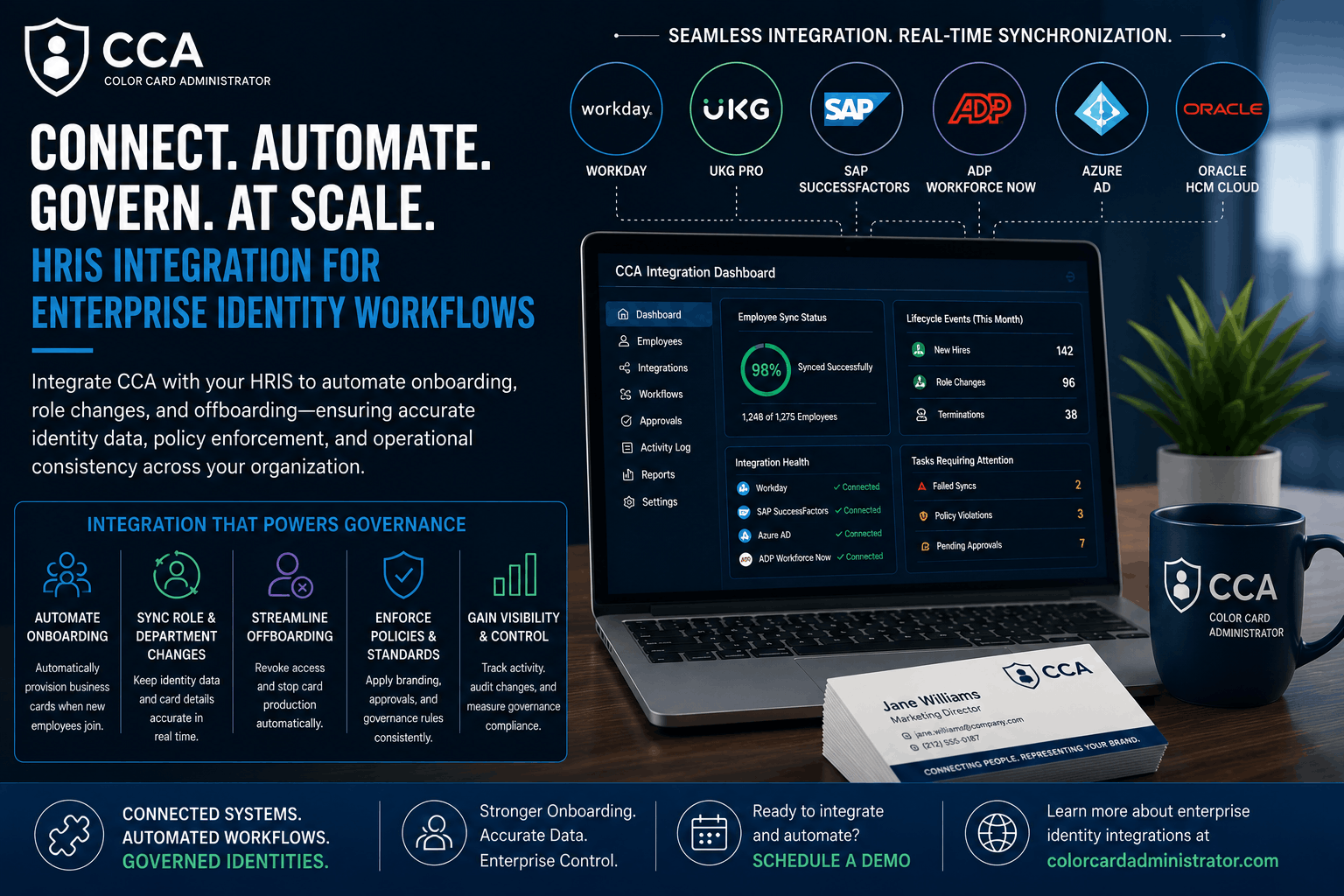 Color card administrator