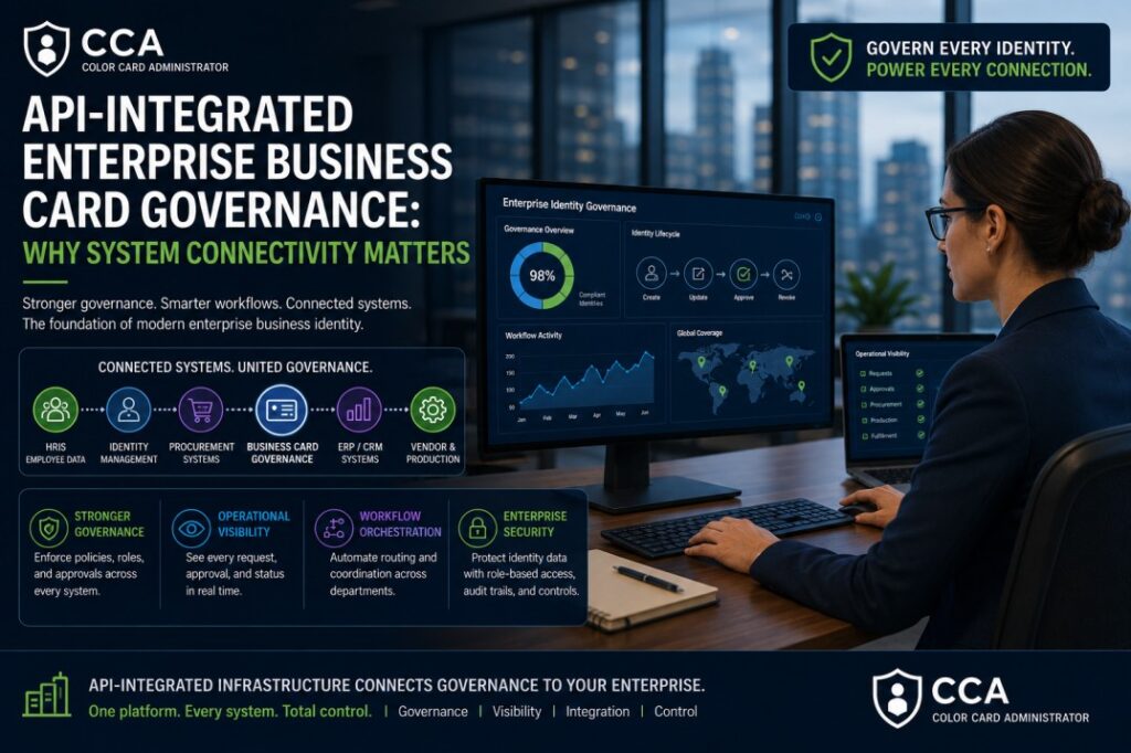 API-Integrated Enterprise Business Card Governance