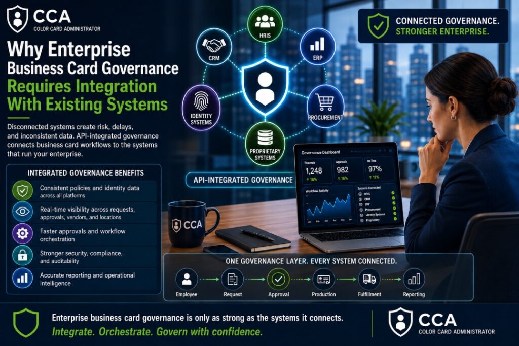 Why Enterprise Business Card Governance Requires Integration With Existing Systems