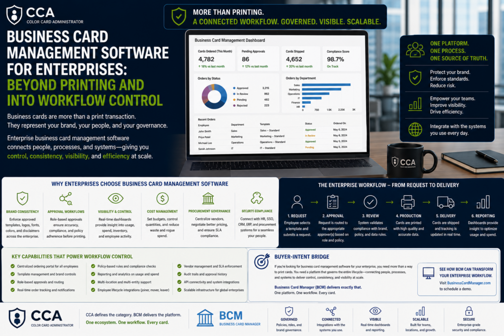 Business Card Management Software for Enterprises.