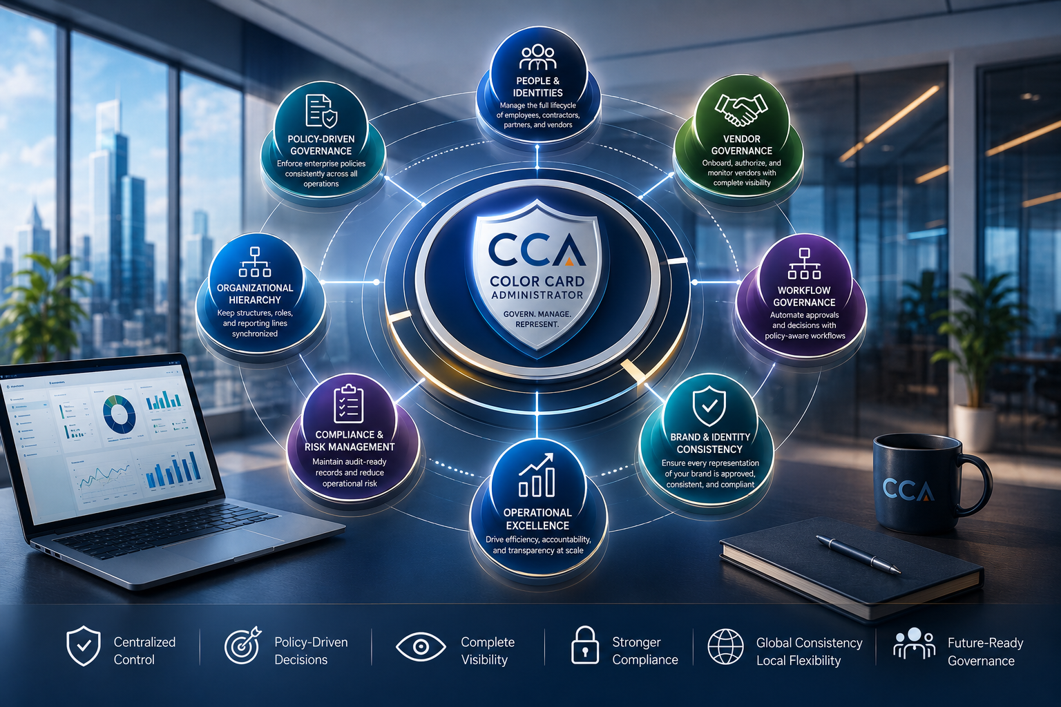 Why Enterprise Governance Platforms Are Becoming the Operating System for Business Identity?