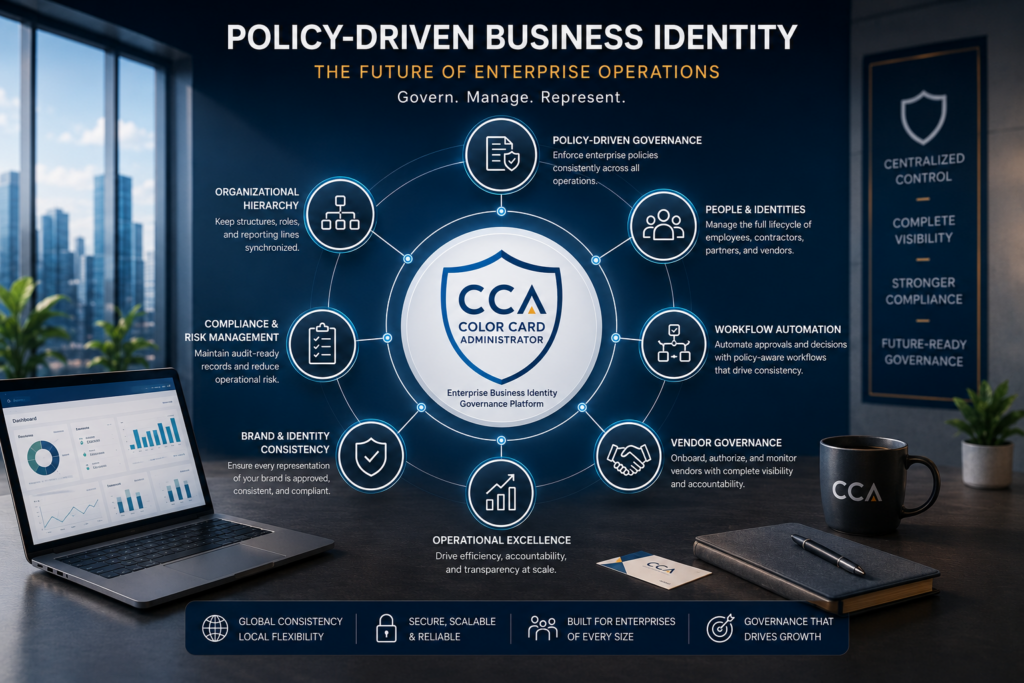 Why Policy-Driven Business Identity Is the Future of Enterprise Operations
