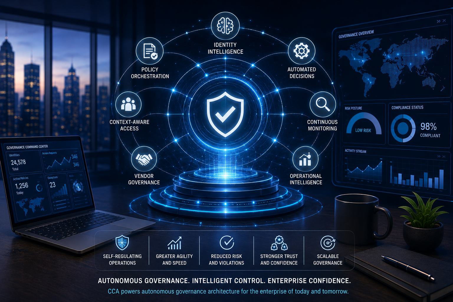 Autonomous Enterprise Governance